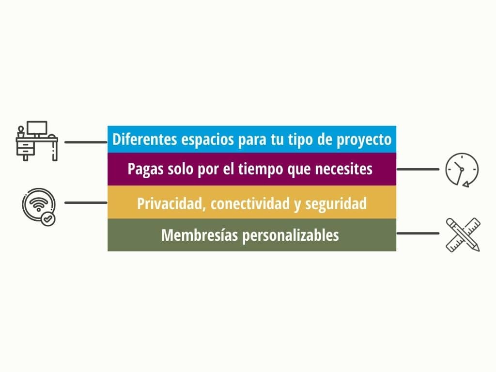Que hace diferente a merak coworking xalapa